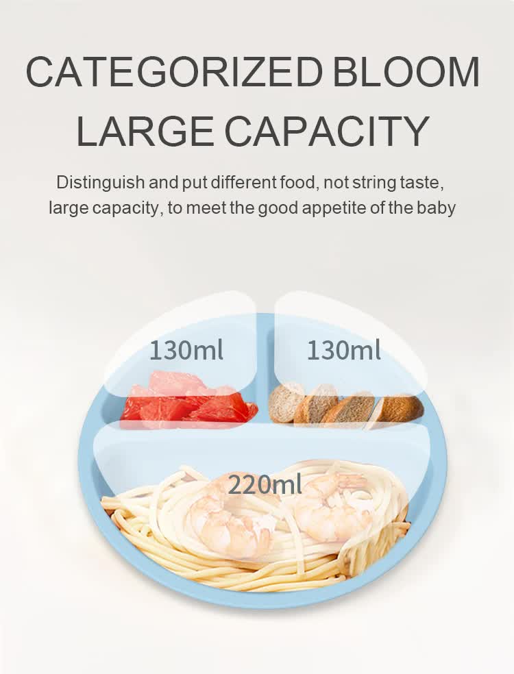 Set Repas Bébé en Silicone – Assiette Ventouse, Bavoir, Gobelet & Couverts (NNEDSZ)